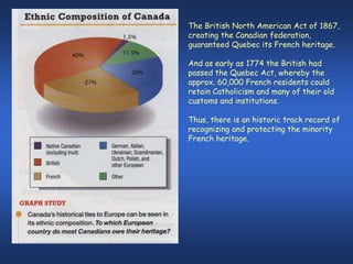 The British North American Act of 1867,
creating the Canadian federation,
guaranteed Quebec its French heritage.

And as early as 1774 the British had
passed the Quebec Act, whereby the
approx. 60,000 French residents could
retain Catholicism and many of their old
customs and institutions.

Thus, there is an historic track record of
recognizing and protecting the minority
French heritage.
 