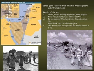 Israel gains territory from 3 hostile Arab neighbors
     and it triples in size.

Results of the war:
1.   Israel proves military might and gains respect.
2.   More Palestinians under Israeli control
3.   Israel annexes the Gaza Strip, Sinai Peninsula,
     the
     West Bank, and the Golan Heights.
4.   The Arabs seek revenge and will attack Israel in
     1973.
 
