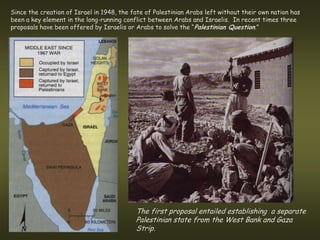 Since the creation of Israel in 1948, the fate of Palestinian Arabs left without their own nation has
been a key element in the long-running conflict between Arabs and Israelis. In recent times three
proposals have been offered by Israelis or Arabs to solve the “Palestinian Question.”




                                           The first proposal entailed establishing a separate
                                           Palestinian state from the West Bank and Gaza
                                           Strip.
 