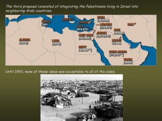 The third proposal consisted of integrating the Palestinians living in Israel into
neighboring Arab countries.




Until 1993, none of these ideas was acceptable to all of the sides.
 