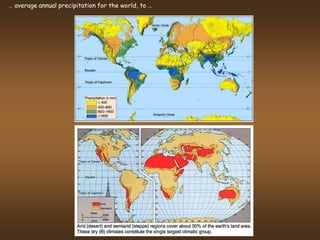 … average annual precipitation for the world, to …
 
