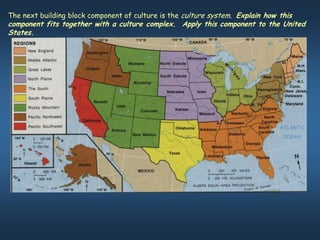 The next building block component of culture is the culture system. Explain how this
component fits together with a culture complex. Apply this component to the United
States.
 
