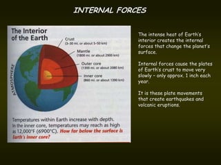 INTERNAL FORCES


             The intense heat of Earth’s
             interior creates the internal
             forces that change the planet’s
             surface.

             Internal forces cause the plates
             of Earth’s crust to move very
             slowly – only approx. 1 inch each
             year.

             It is these plate movements
             that create earthquakes and
             volcanic eruptions.
 