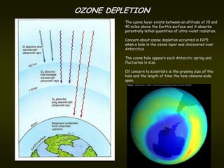 OZONE DEPLETION
          The ozone layer exists between an altitude of 10 and
          40 miles above the Earth’s surface and it absorbs
          potentially lethal quantities of ultra-violet radiation.

          Concern about ozone depletion occurred in 1975
          when a hole in the ozone layer was discovered over
          Antarctica.

          The ozone hole appears each Antarctic spring and
          fluctuates in size.

          Of concern to scientists is the growing size of the
          hole and the length of time the hole remains wide
          open.
 