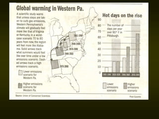 Honors geo. ch3 (pt. 3a) p.p