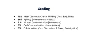 • 75% Math Content & Critical Thinking (Tests & Quizzes)
• 10% Agency (Homework & Projects)
• 5 % Written Communication (Homework )
• 5% Oral Communication (Presentations)
• 5% Collaboration (Class Discussions & Group Participation)
Grading
 