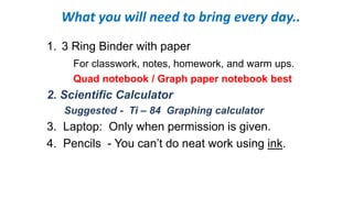 What you will need to bring every day..
1. 3 Ring Binder with paper
For classwork, notes, homework, and warm ups.
Quad notebook / Graph paper notebook best
2. Scientific Calculator
Suggested - Ti – 84 Graphing calculator
3. Laptop: Only when permission is given.
4. Pencils - You can’t do neat work using ink.
 
