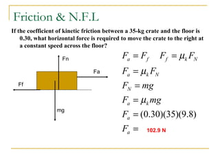 Frictioning Honors physics -_friction_inclines | PPT