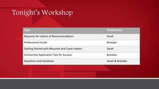 Tonight’s Workshop
Topic Facilitator(s)
Requests for Letters of Recommendation Sarah
Professional Emails Brandan
Getting S...