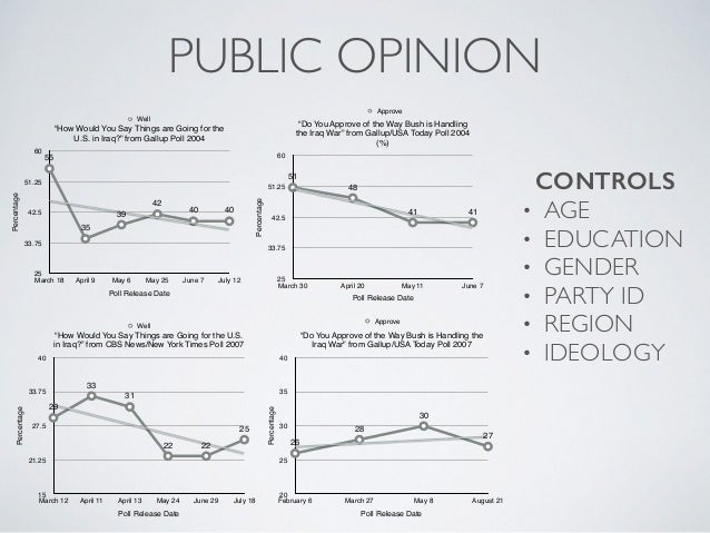 Wsu honors curriculum image