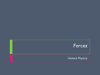 Forces

Honors Physics
 