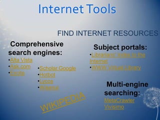 Internet Tools
             FIND INTERNET RESOURCES
Comprehensive          Subject portals:
search engines:      •Librarians' Index to the
•Alta Vista                Internet
•Ask.com •Scholar.Google   •WWW Virtual Library
•Excite     •Hotbot
            •Lycos
            •Wisenut             Multi-engine
                                searching:
                                MetaCrawler
                                Vivisimo
 