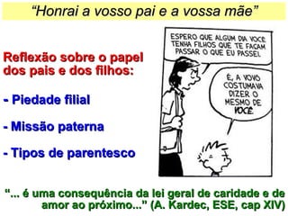 ““Honrai a vosso pai e a vossa mãe”Honrai a vosso pai e a vossa mãe”
Reflexão sobre o papelReflexão sobre o papel
dos pais e dos filhos:dos pais e dos filhos:
-- Piedade filialPiedade filial
- Missão paterna- Missão paterna
- Tipos de parentesco- Tipos de parentesco
““... é uma consequência da lei geral de caridade e de... é uma consequência da lei geral de caridade e de
amor ao próximo...” (A. Kardec, ESE, cap XIV)amor ao próximo...” (A. Kardec, ESE, cap XIV)
 