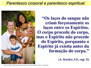 Parentesco corporal e parentesco espiritualParentesco corporal e parentesco espiritual
“Os laços do sangue não
criam forçosamente os
laços entre os Espíritos.
O corpo procede do corpo,
mas o Espírito não procede
do Espírito, porquanto o
Espírito já existia antes da
formação do corpo.”
(A. Kardec, LE, cap. X)
Acesso em 16Set13. http://blog.cancaonova.com/conversao/files/2009/03/1076537_37888294.jpg
 