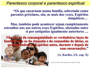 Parentesco corporal e parentesco espiritualParentesco corporal e parentesco espiritual
“Os que encarnam numa família, sobretudo como
parentes próximos, são, as mais das vezes, Espíritos
simpáticos…
Mas, também pode acontecer sejam completamente
estranhos uns aos outros esses Espíritos, afastados entre
si por antipatias igualmente anteriores …
Não são os da consanguinidade os verdadeiros laços deNão são os da consanguinidade os verdadeiros laços de
família e sim os da simpatia e da comunhão de ideias, osfamília e sim os da simpatia e da comunhão de ideias, os
quais prendem os Espíritos antes, durante e depois dequais prendem os Espíritos antes, durante e depois de
suas encarnações.suas encarnações.”
(A. Kardec, LE, cap. X)
Acesso em 16Set13. http://joliebrasil.zip.net/images/AJ139.jpg
 