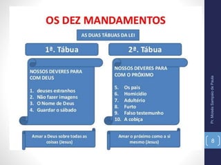 Pr.MoisésSampaiodePaula
8
 