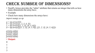 Comprehensive Introduction to NumPy: Arrays, Dimensions, and Indexing ...