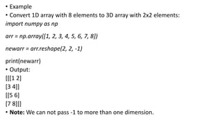 Comprehensive Introduction to NumPy: Arrays, Dimensions, and Indexing ...