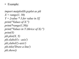 Comprehensive Guide to Matplotlib for Python Data Visualization | PDF