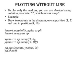 Comprehensive Guide to Matplotlib for Python Data Visualization | PDF