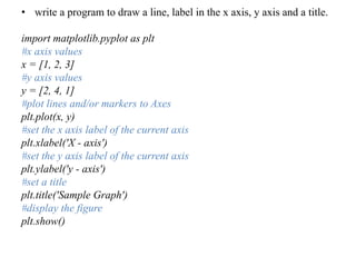 Comprehensive Guide to Matplotlib for Python Data Visualization | PDF