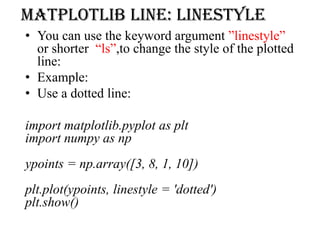Comprehensive Guide to Matplotlib for Python Data Visualization | PDF