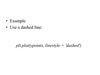 Comprehensive Guide to Matplotlib for Python Data Visualization | PDF