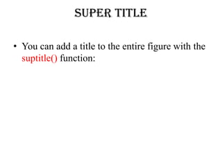 Comprehensive Guide to Matplotlib for Python Data Visualization | PDF