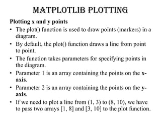 Comprehensive Guide to Matplotlib for Python Data Visualization | PDF
