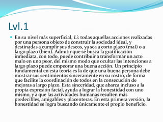 Lvl.1En su nivel más superficial, Li: todas aquellas acciones realizadas por una persona objeto de construir la sociedad ideal, y destinadas a cumplir sus deseos, ya sea a corto plazo (mal) o a largo plazo (bien). Admitir que se busca la gratificación inmediata, con todo, puede contribuir a transformar un acto malo en uno peor, del mismo modo que ocultar las intenciones a largo plazo puede empeorar una buena acción. Un principio fundamental en esta teoría es la de que una buena persona debe mostrar sus sentimientos sinceramente en su rostro, de forma que facilite la coordinación de todos en la consecución de mejoras a largo plazo. Esta sinceridad, que abarca incluso a la propia expresión facial, ayuda a lograr la honestidad con uno mismo, y a que las actividades humanas resulten más predecibles, amigables y placenteras. En esta primera versión, la honestidad se logra buscando únicamente el propio beneficio.