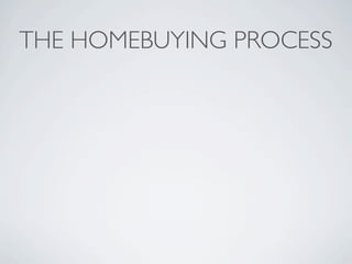 THE HOMEBUYING PROCESS
 