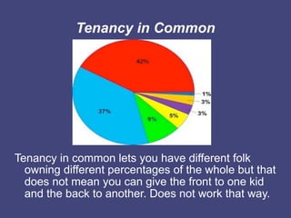 Tenancy in Common




Tenancy in common lets you have different folk
  owning different percentages of the whole but that
  does not mean you can give the front to one kid
  and the back to another. Does not work that way.
 