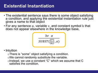 Existential Instantiation
• The existential sentence says there is some object satisfying
a condition, and applying the existential instantiation rule just
gives a name to that object
• For any sentence α, variable v, and constant symbol k that
does not appear elsewhere in the knowledge base,
∃𝑣 𝛼
𝑆𝑈𝐵𝑆𝑇(
𝑣
𝑘
, 𝛼)
• Intuition
oThere is “some” object satisfying a condition.
oWe cannot randomly substitute the variable.
oInstead, we use a constant “C” which we assume that C
satisfies the condition.
 