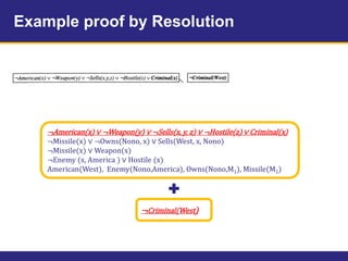 Example proof by Resolution
¬American(x) ∨ ¬Weapon(y) ∨ ¬Sells(x, y, z) ∨ ¬Hostile(z) ∨ Criminal(x)
¬Missile(x) ∨ ¬Owns(Nono, x) ∨ Sells(West, x, Nono)
¬Missile(x) ∨ Weapon(x)
¬Enemy (x, America ) ∨ Hostile (x)
American(West), Enemy(Nono,America), Owns(Nono,M1), Missile(M1)
¬Criminal(West)
 