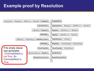 Example proof by Resolution
If he empty clause
was generated,
¬Criminal(West) is
not True. So
Criminal(West) is
True.
 