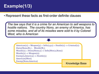 Example(1/3)
• Represent these facts as first-order definite clauses
The law says that it is a crime for an American to sell weapons to
hostile nations. The country Nono, an enemy of America, has
some missiles, and all of its missiles were sold to it by Colonel
West, who is American
American(x)  Weapon(y)  Sells(x,y,z)  Hostile(z)  Criminal(x)
Owns(Nono,M1) ，Missile(M1)
Missile(x)  Owns(Nono,x)  Sells(West,x,Nono)
Missile(x)  Weapon(x)
Enemy(x,America)  Hostile(x)
American(West)
Enemy(Nono,America)
Knowledge Base
 