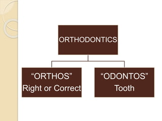 ORTHODONTICS
“ORTHOS”
Right or Correct
“ODONTOS”
Tooth
 