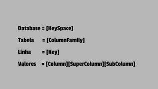 Database = [KeySpace]
Tabela = [ColumnFamily]
Linha = [Key]
Valores = [Column][SuperColumn][SubColumn]
 