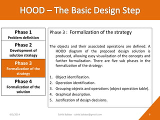 Phase 3 : Formalization of the strategy
The objects and their associated operations are defined. A
HOOD diagram of the proposed design solution is
produced, allowing easy visualization of the concepts and
further formalization. There are five sub phases in the
formalization of the strategy:
1. Object identification.
2. Operation identification.
3. Grouping objects and operations (object operation table).
4. Graphical description.
5. Justification of design decisions.
Phase 1
Problem definition
Phase 2
Development of
solution strategy
Phase 3
Formalization of the
strategy
Phase 4
Formalization of the
solution
6/3/2014 9Sahib Babbar - sahib.babbar@gmail.com
 