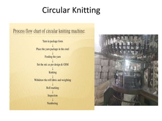 Circular Knitting
 