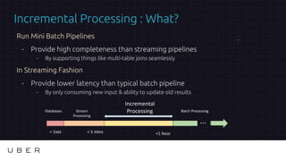 Incremental Processing : What?
Run Mini Batch Pipelines
- Provide high completeness than streaming pipelines
- By supporti...