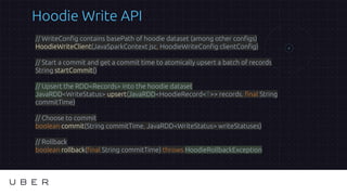 Hoodie Write API
// WriteConfig contains basePath of hoodie dataset (among other configs)
HoodieWriteClient(JavaSparkConte...