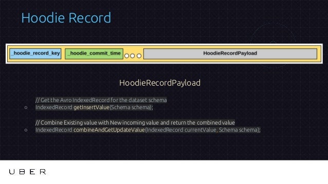 hoodie dataengconf 2017 hoodie dataengconf 2017
