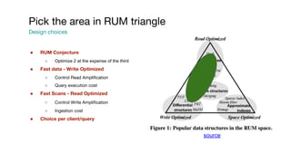 Pick the area in RUM triangle
Design choices
● RUM Conjecture
○ Optimize 2 at the expense of the third
● Fast data - Write...