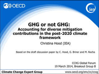 Climate Change Expert Group www.oecd.org/env/cc/ccxg
GHG or not GHG:
Accounting for diverse mitigation
contributions in the post-2020 climate
framework
Christina Hood (IEA)
Based on the draft discussion paper by C. Hood, G. Briner and M. Rocha
CCXG Global Forum
19 March 2014, Breakout Group B
 