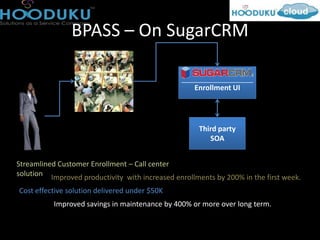 BPASS – On SugarCRM

                                                    Enrollment UI




                                                     Third party
                                                        SOA


Streamlined Customer Enrollment – Call center
solution Improved productivity with increased enrollments by 200% in the first week.

Cost effective solution delivered under $50K
           Improved savings in maintenance by 400% or more over long term.
 