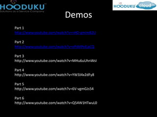 Demos
Part 1
http://www.youtube.com/watch?v=nHD-gmim82U

Part 2
http://www.youtube.com/watch?v=ePzMPeEjaCQ

Part 3
http://www.youtube.com/watch?v=MHu6uUhnWsI

Part 4
http://www.youtube.com/watch?v=YW3J4x2dFy8

Part 5
http://www.youtube.com/watch?v=6V-vgmGJs54

Part 6
http://www.youtube.com/watch?v=Q54W1HTwuL0
 