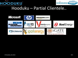 Hooduku – Partial Clientele..




© Hooduku, Oct-2011                         #19
 
