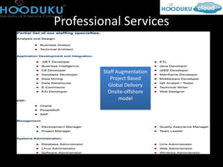 Professional Services


         Staff Augmentation
            Project Based
           Global Delivery
           Onsite-offshore
                model
 