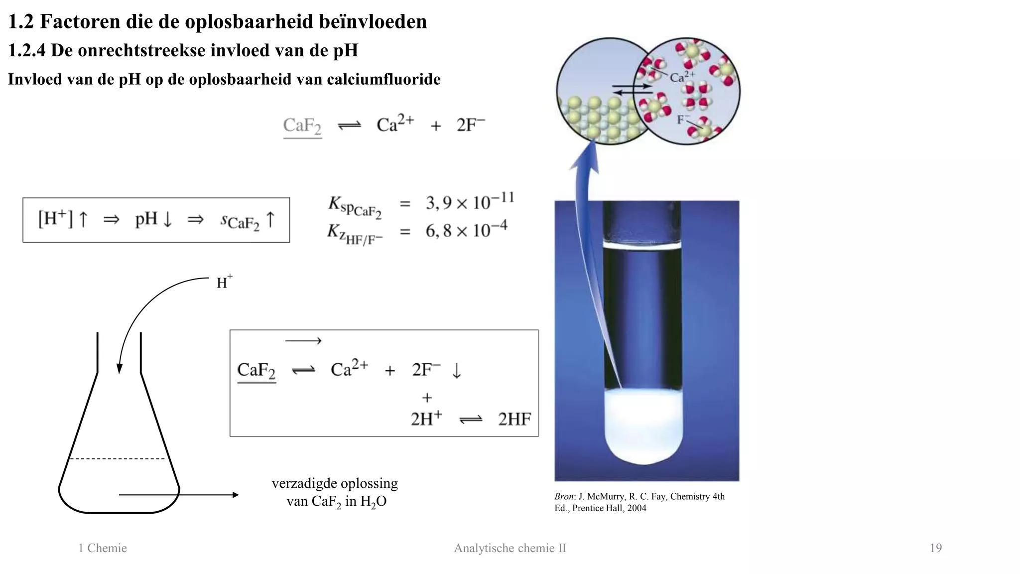 Hoofdstuk1 - Oplosbaarheid en neerslagvorming | PPTX